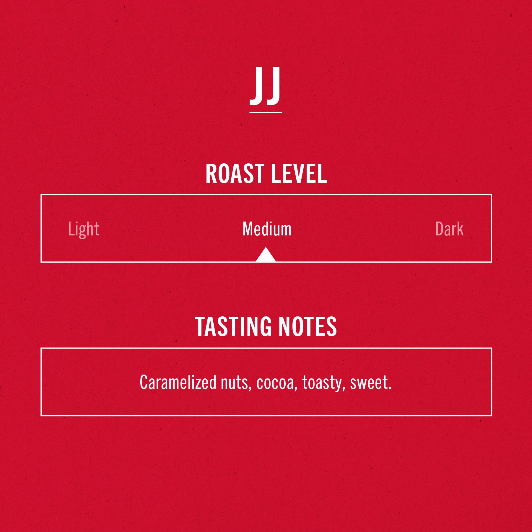 JJ Bean Coffee Blends JJ tasting notes and info